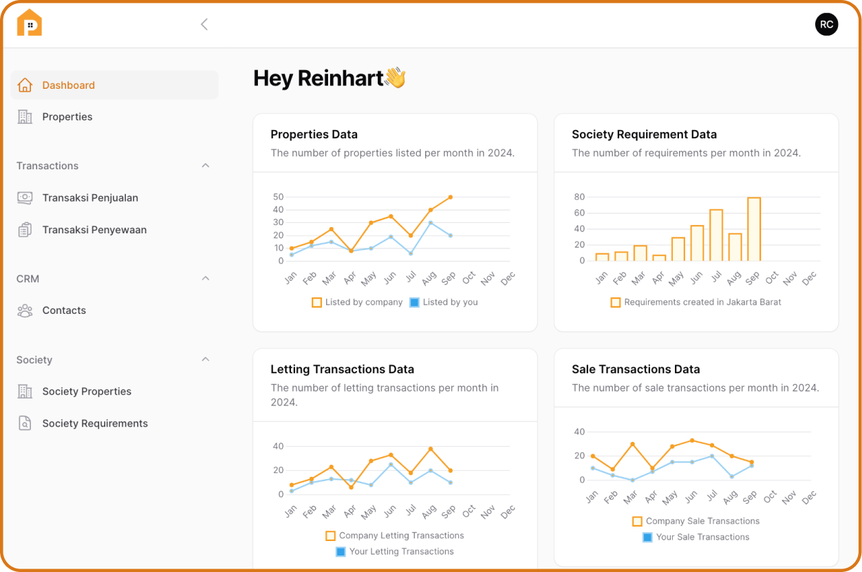 Insights Image